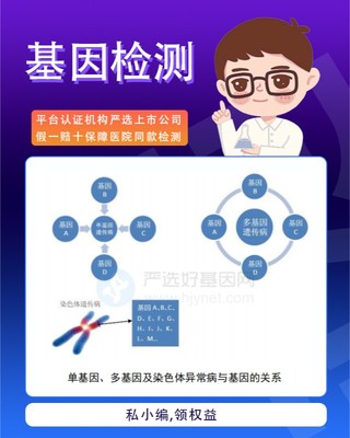 拉莫三嗪药物安全基因检测方法及其在企业管理咨询中的应用